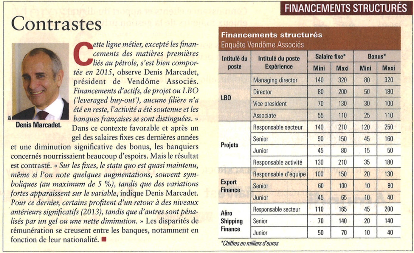 2016_agefi_bonus_Denis Marcadet_financements structurés